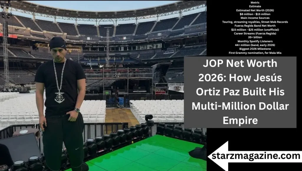 JOP Net Worth in 2026: The Quick Breakdown