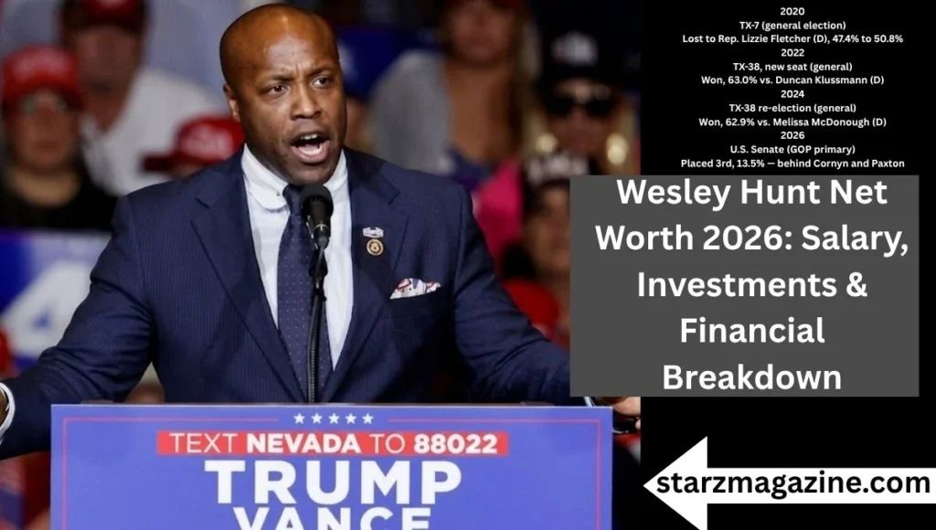 Wesley Hunt Career & Electoral History